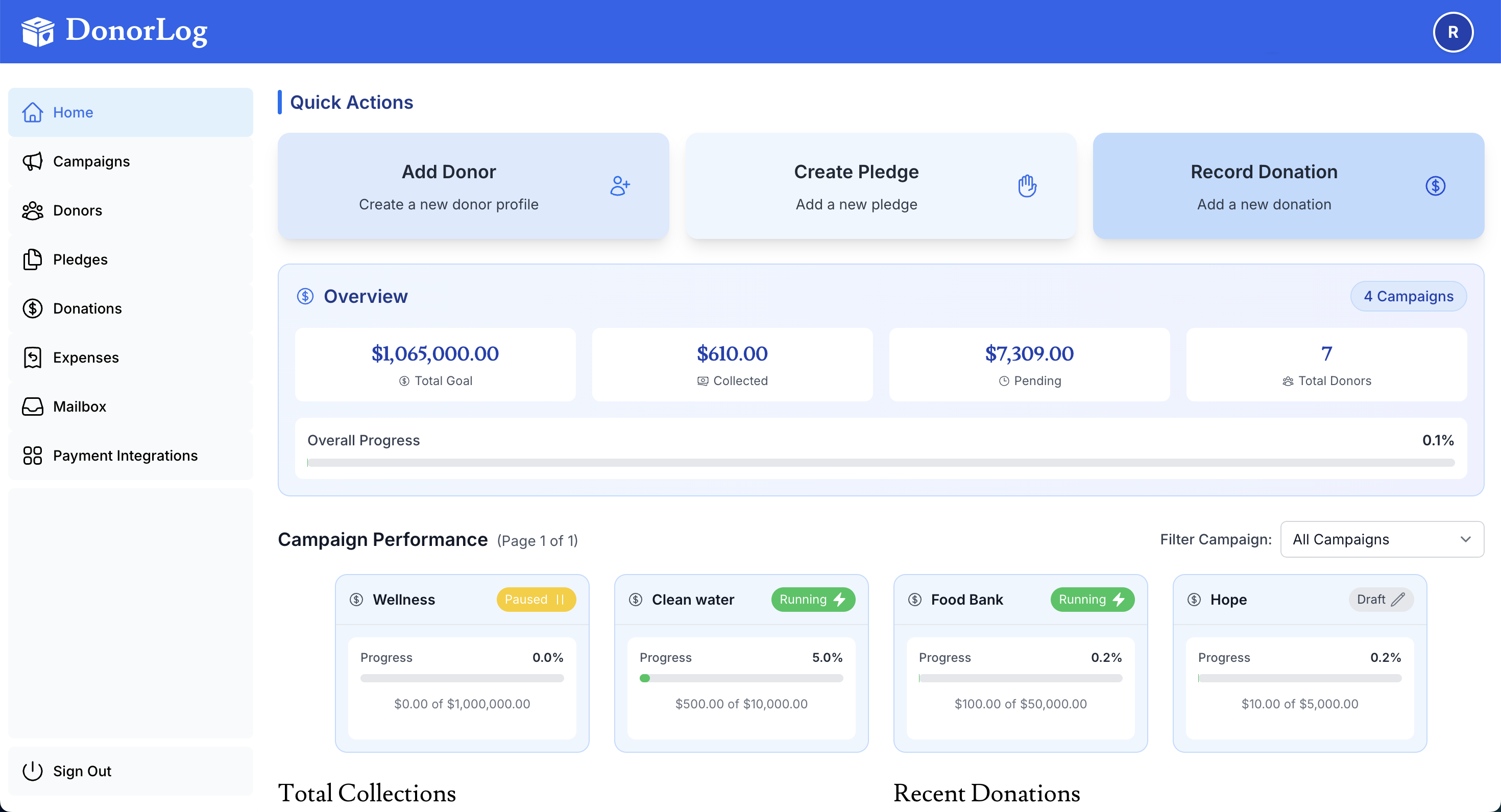 Dashboard Overview