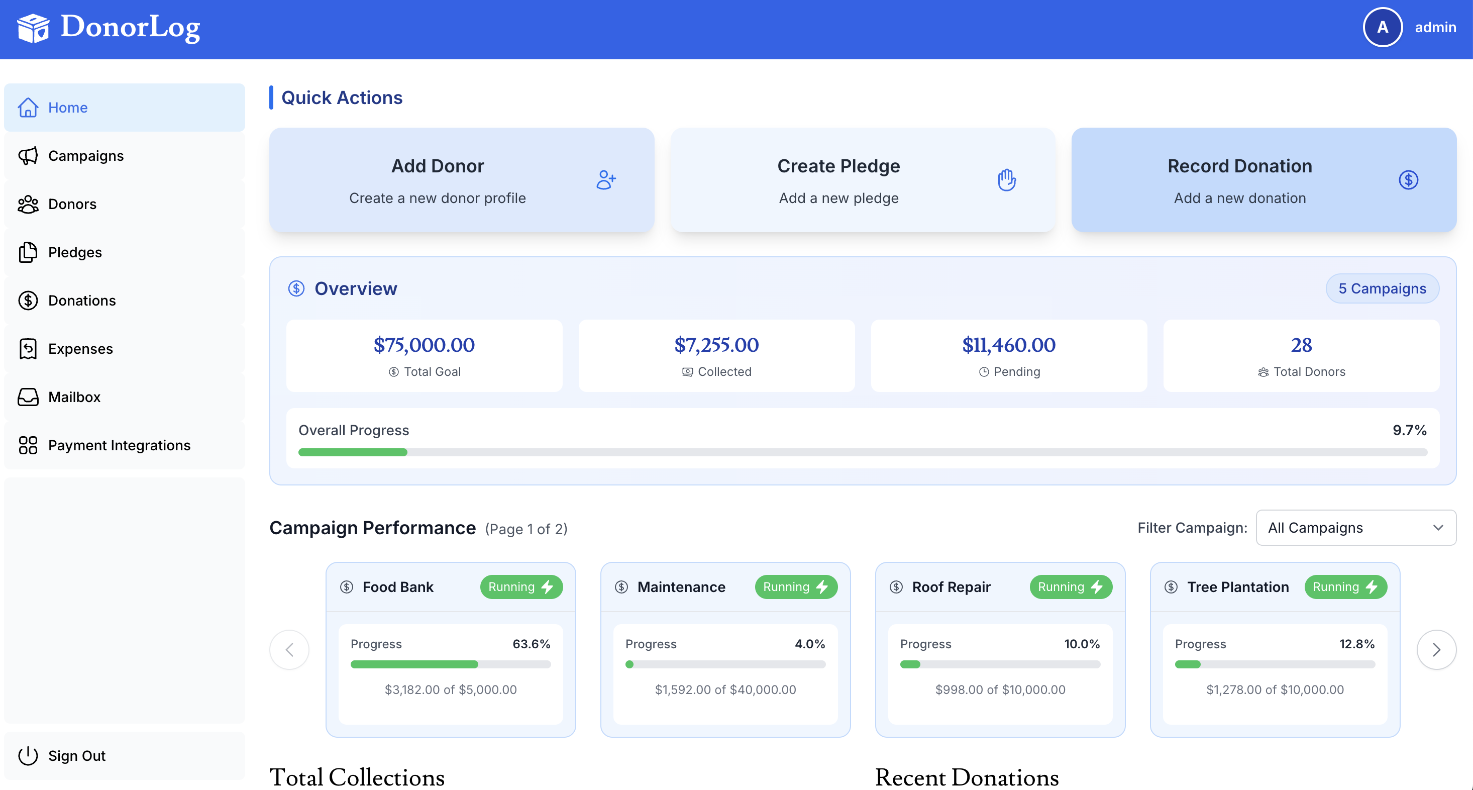 DonorLog Dashboard